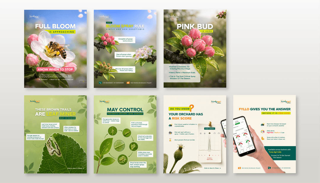 Turey Agri Identity System
